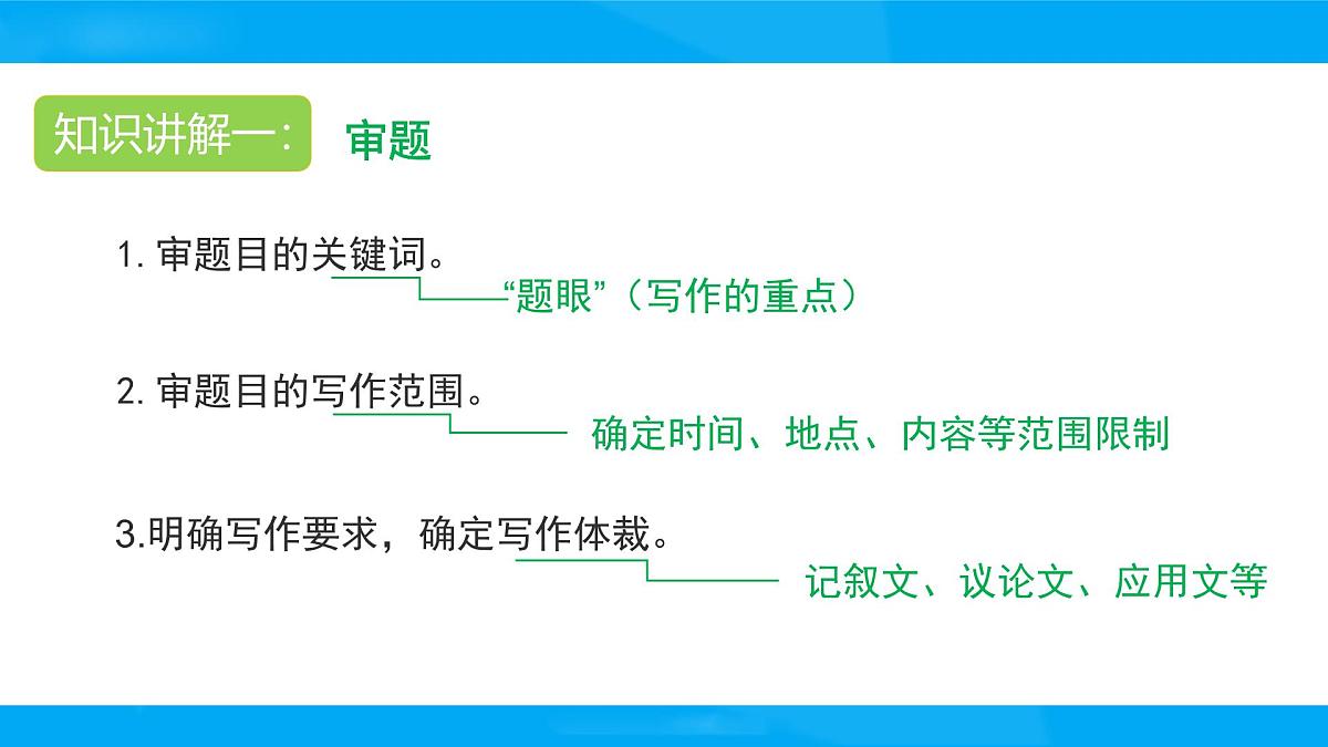 2025六年级小升初语文专题复习-第二十讲 作文技巧 课件第2页