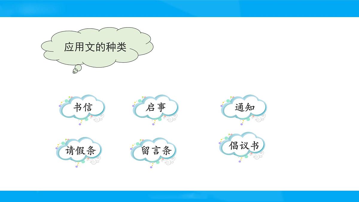 2025六年级小升初语文专题复习-第二十五讲  应用文作文指导 课件第2页