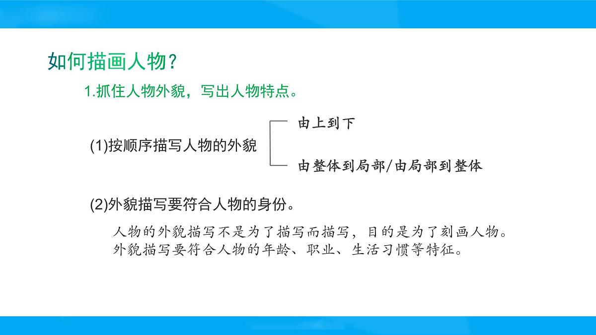 2025六年级小升初语文专题复习-第二十一讲 写人记事类作文指导 课件第3页