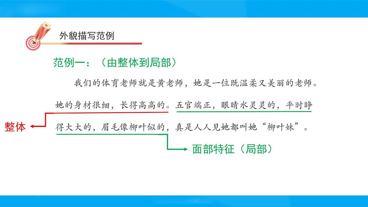 2025六年级小升初语文专题复习-第二十一讲 写人记事类作文指导 课件第4页