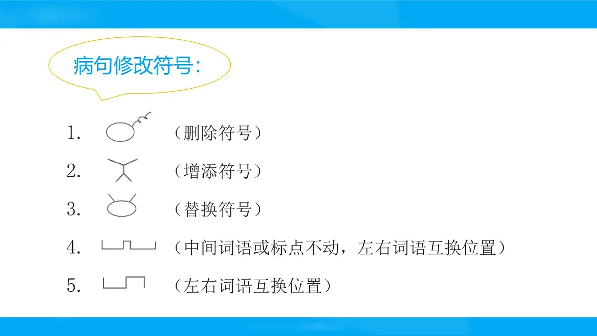 2025六年级小升初语文专题复习-第七讲 修改病句 课件第4页
