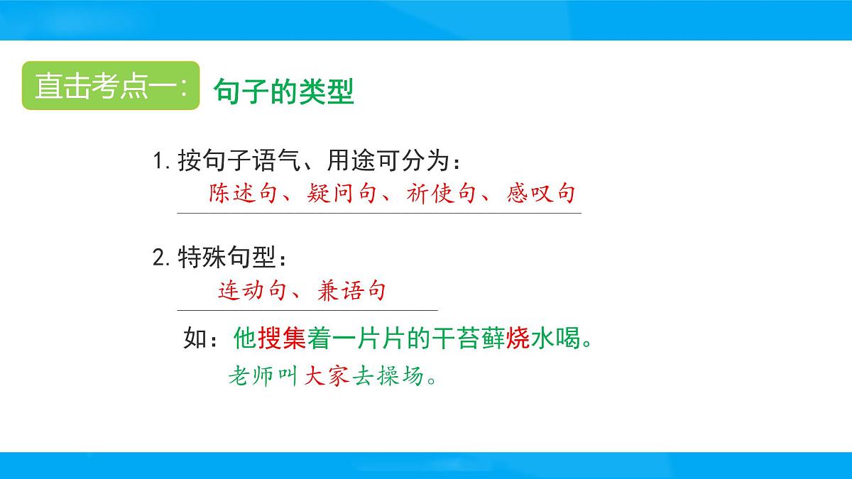 2025六年级小升初语文专题复习-第五讲  句子 课件第3页