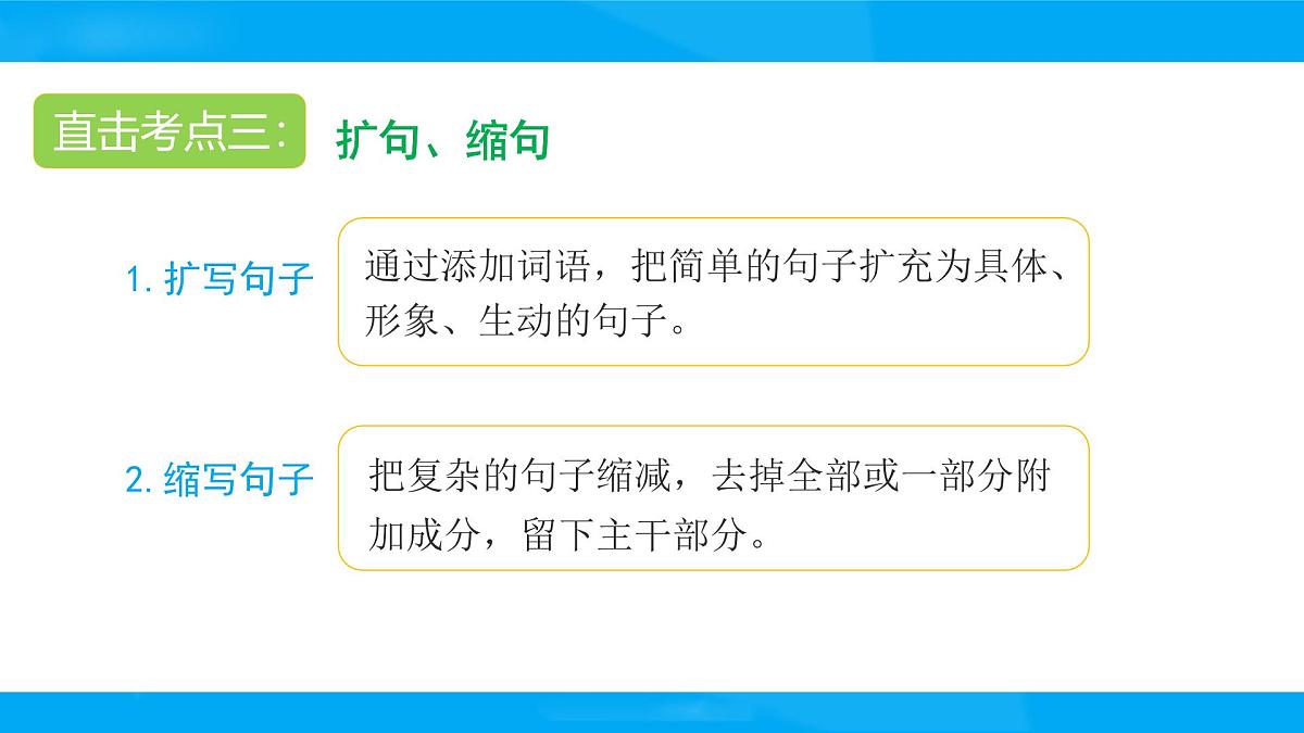2025六年级小升初语文专题复习-第五讲  句子 课件第7页