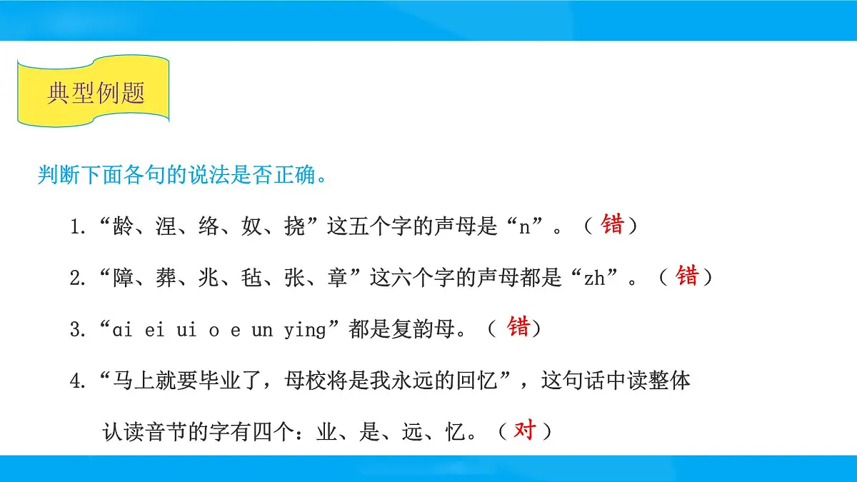 2025六年级小升初语文总复习专题课件-第一讲 汉语拼音第4页