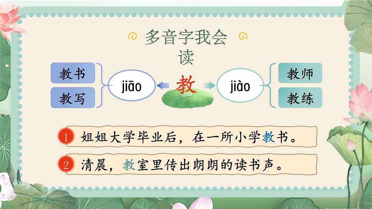 小学语文新部编版二年级上册第一单元阅读1.《小蝌蚪找妈妈》教学课件（2025秋）第6页