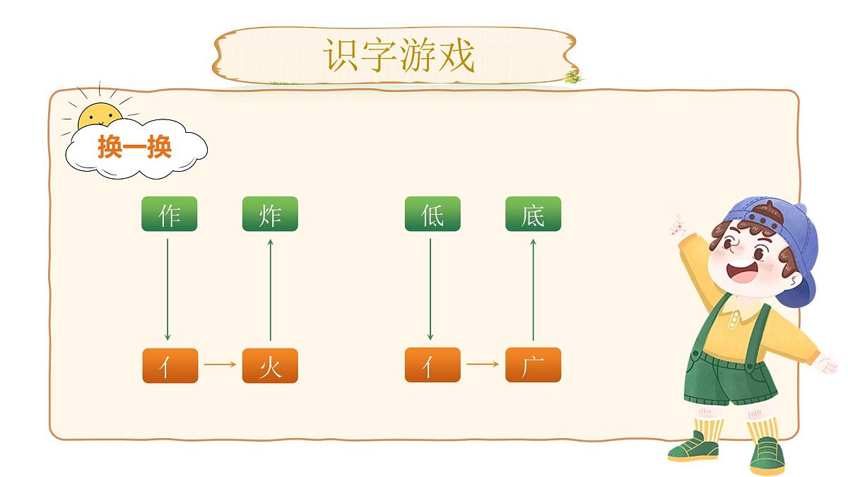 小学语文新部编版二年级上册第一单元阅读3.《植物妈妈有办法》教学课件（2025秋）第8页