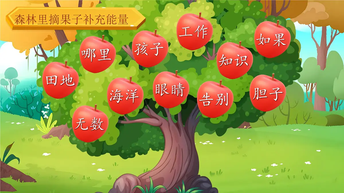 小学语文新部编版二年级上册第一单元阅读《语文园地一》教学课件（2025秋）第5页