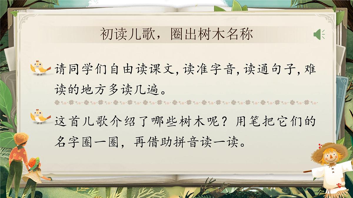 小学语文新部编版二年级上册第二单元识字2.《树之歌》教学课件（2025秋）第3页
