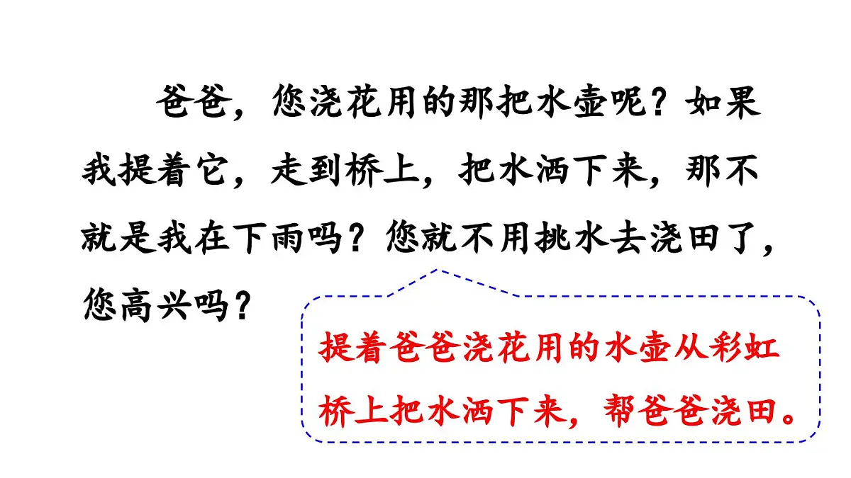 小学语文新部编版二年级上册第三单元阅读4.《彩虹》第二课时教学课件（2025秋）第4页