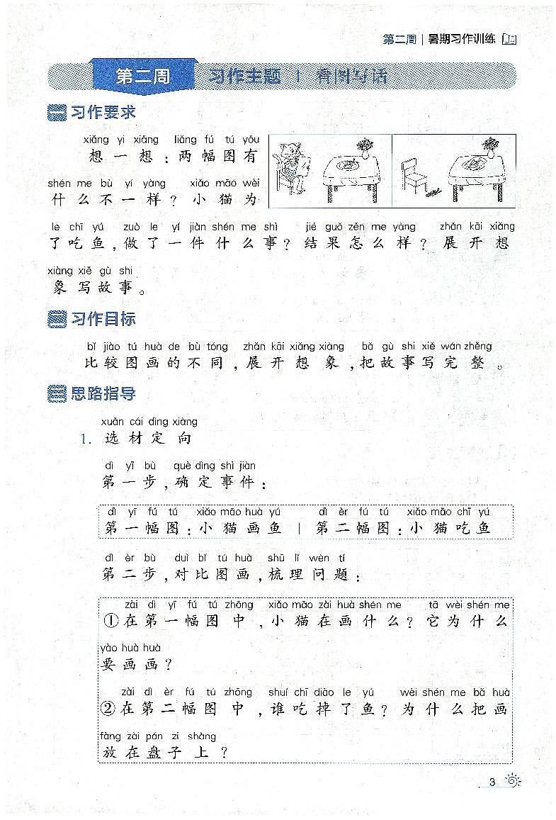 语文（一升二）暑假习作训练（无答案）第3页
