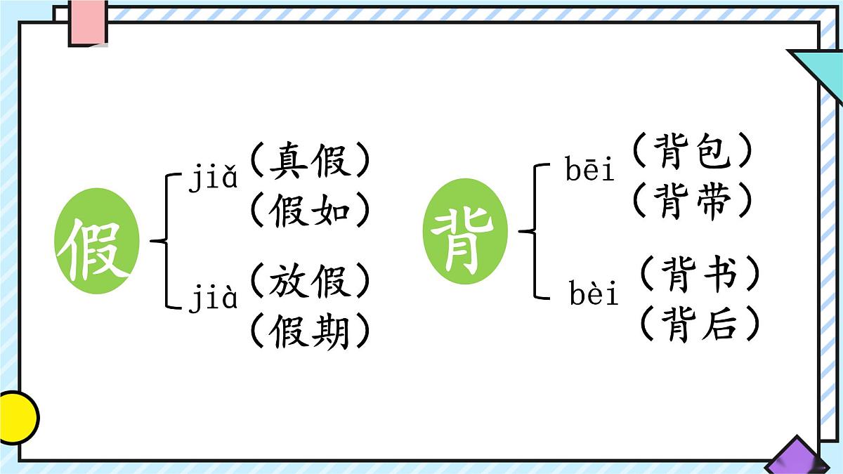统编版语文三年级上册课件第一单元《语文园地》第3页