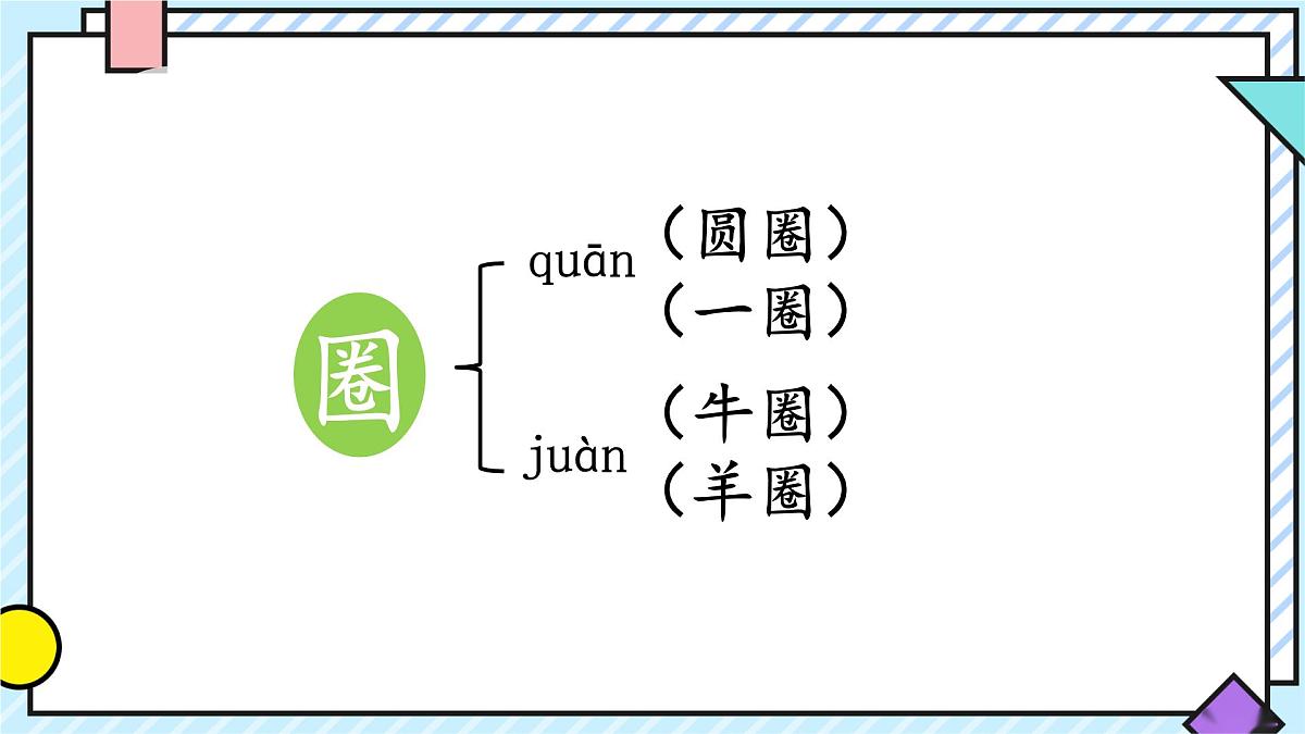 统编版语文三年级上册课件第一单元《语文园地》第4页
