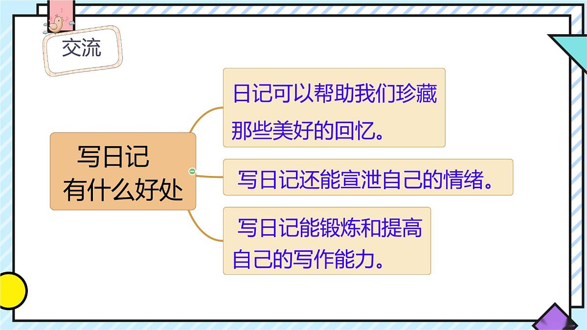 统编版语文三年级上册课件《第二单元习作：写日记》第8页