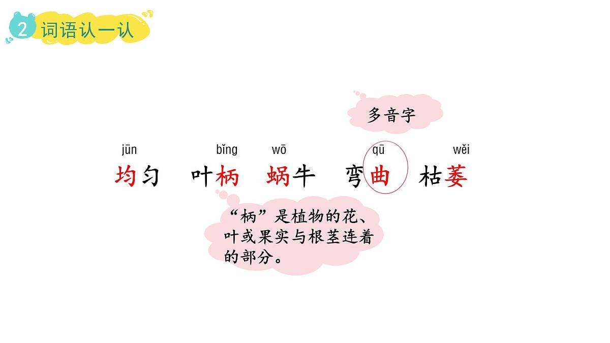 统编版语文四年级上册10 爬山虎的脚  （课件）第5页