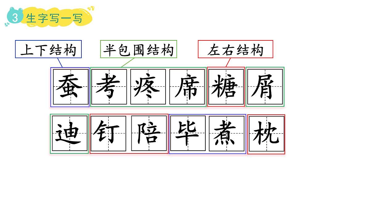 统编版语文五年级上册19.父爱之舟 （课件）第7页