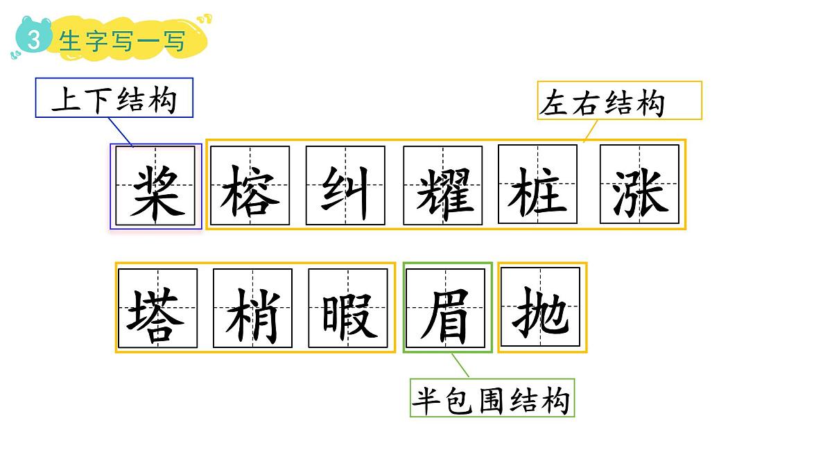 统编版语文五年级上册22 鸟的天堂 （课件）第7页