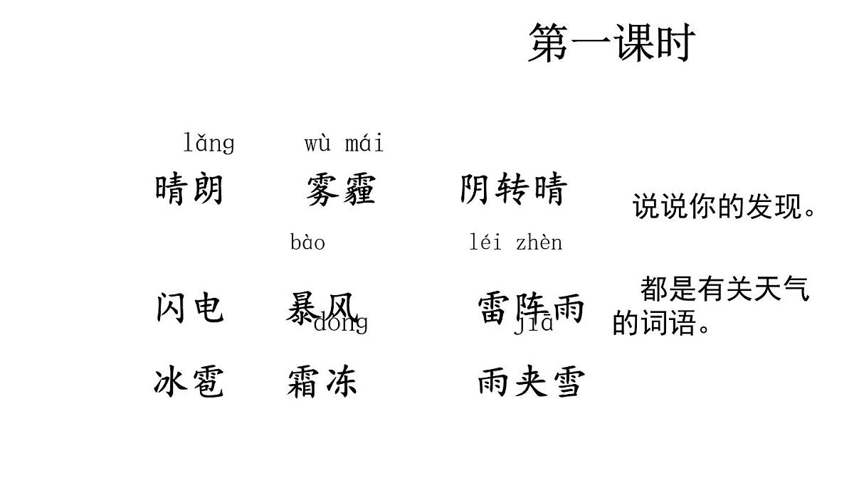 统编版语文二年级上册语文园地一 课件第2页