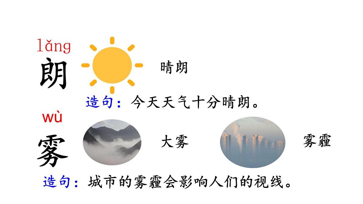 统编版语文二年级上册语文园地一 课件第3页