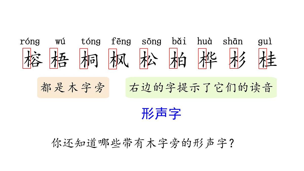 统编版语文二年级上册识字2 树之歌 课件第5页