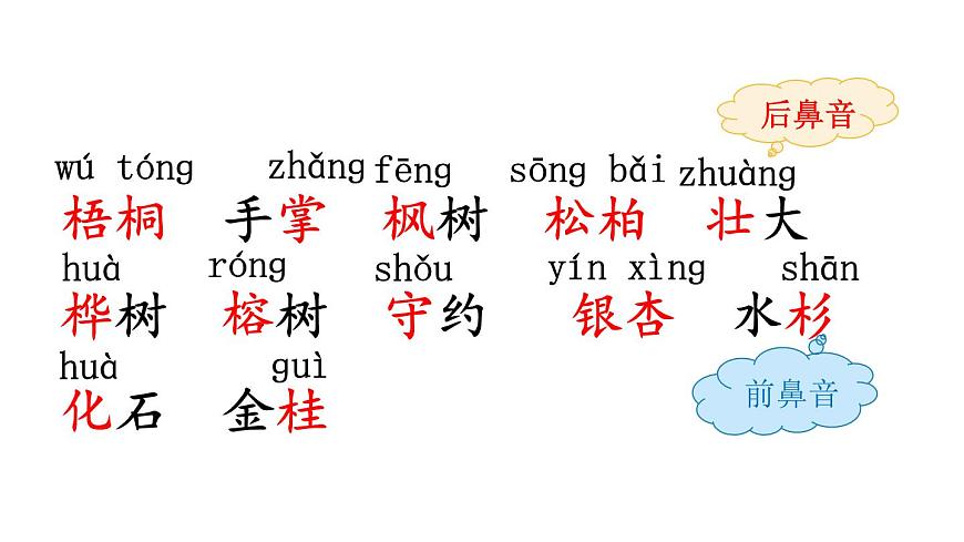 统编版语文二年级上册识字2 树之歌 课件第7页