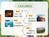 統(tǒng)編版語文二年級上冊10  葡萄溝 課件