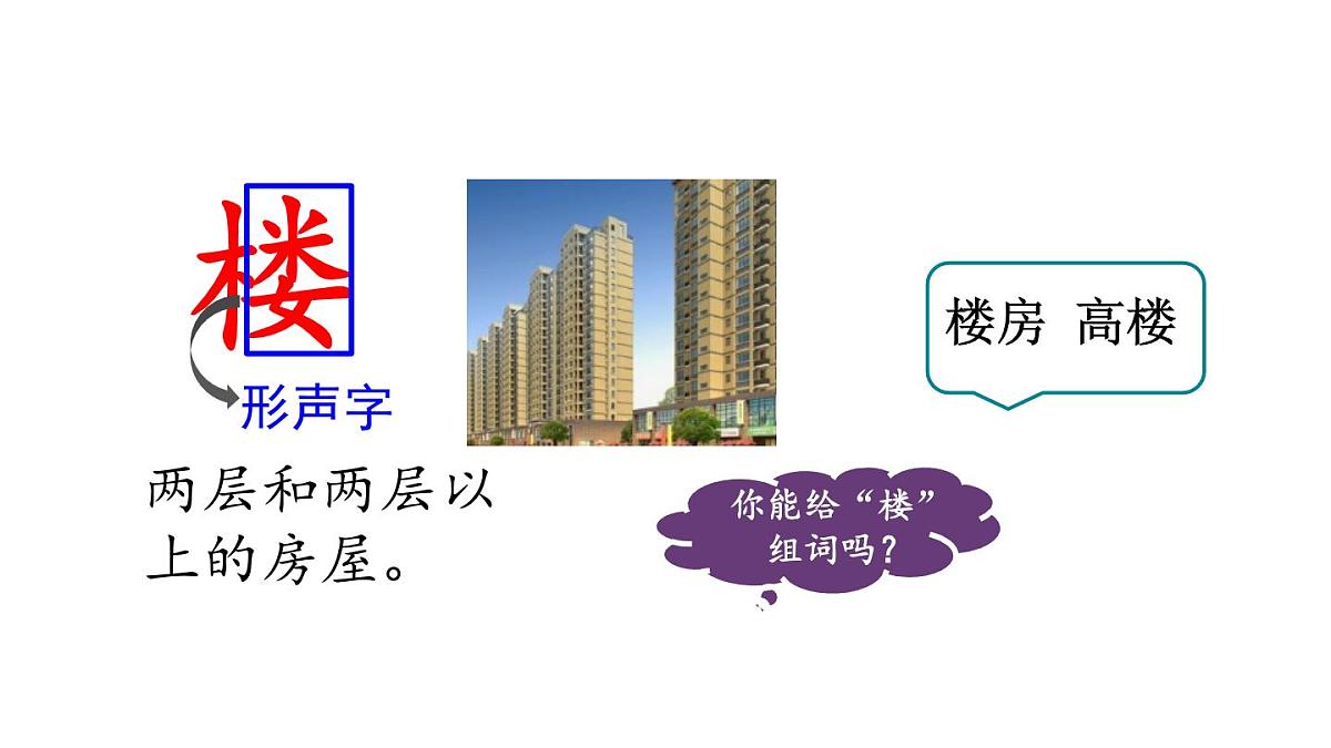 统编版语文二年级上册14 八角楼上 课件第2页