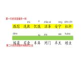 統(tǒng)編版語文二年級上冊語文園地七 課件
