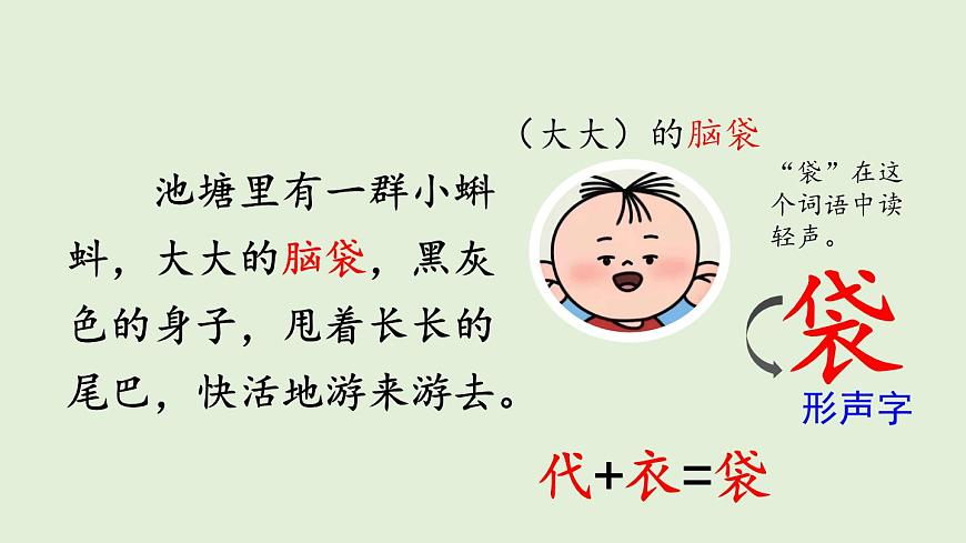 1 小蝌蚪找妈妈（课件）2025-2026学年统编版二年级语文上册第7页