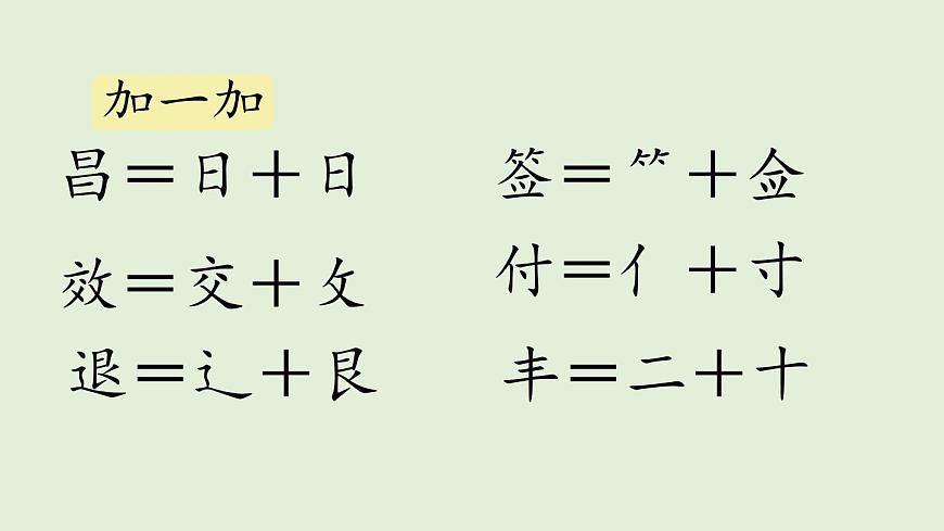 语文园地四（课件）2025-2026学年统编版二年级语文上册第6页