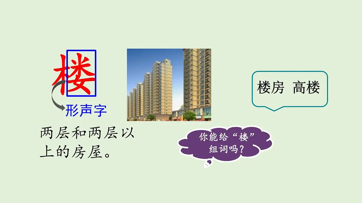 14 八角楼上（课件）2025-2026学年统编版二年级语文上册第2页