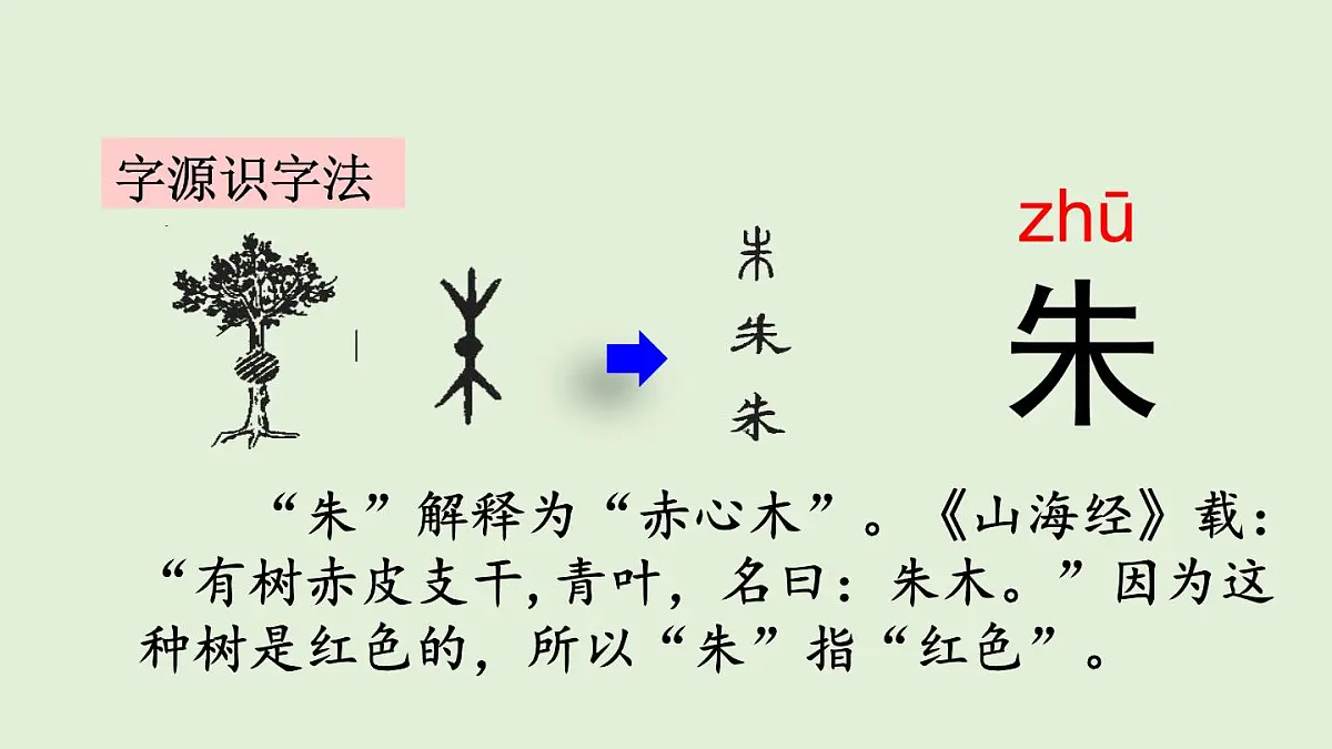 15 朱德的扁担（课件）2025-2026学年统编版二年级语文上册第8页