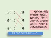 語文園地六（課件）2025-2026學(xué)年統(tǒng)編版二年級語文上冊