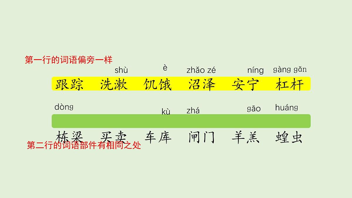语文园地七（课件）2025-2026学年统编版二年级语文上册第2页