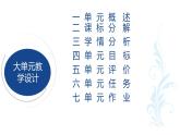 統(tǒng)編版語文三年級上冊第四單元“暢游童話王國 領(lǐng)略奇妙想象”大單元教學(xué)設(shè)計 課件PPT