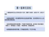 統(tǒng)編版語文三年級上冊第四單元“暢游童話王國 領(lǐng)略奇妙想象”大單元教學(xué)設(shè)計 課件PPT