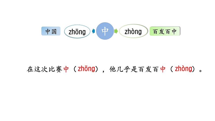 统编版语文三年级上册10.小狗学叫 课件第8页