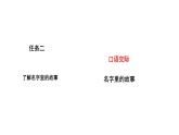統(tǒng)編版語文三年級上冊口語交際：名字里的故事 課件
