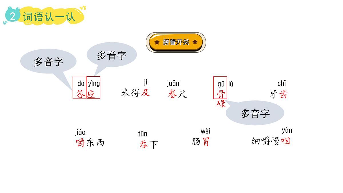 统编版语文三年级上册12.在牛肚子里旅行  课件第5页