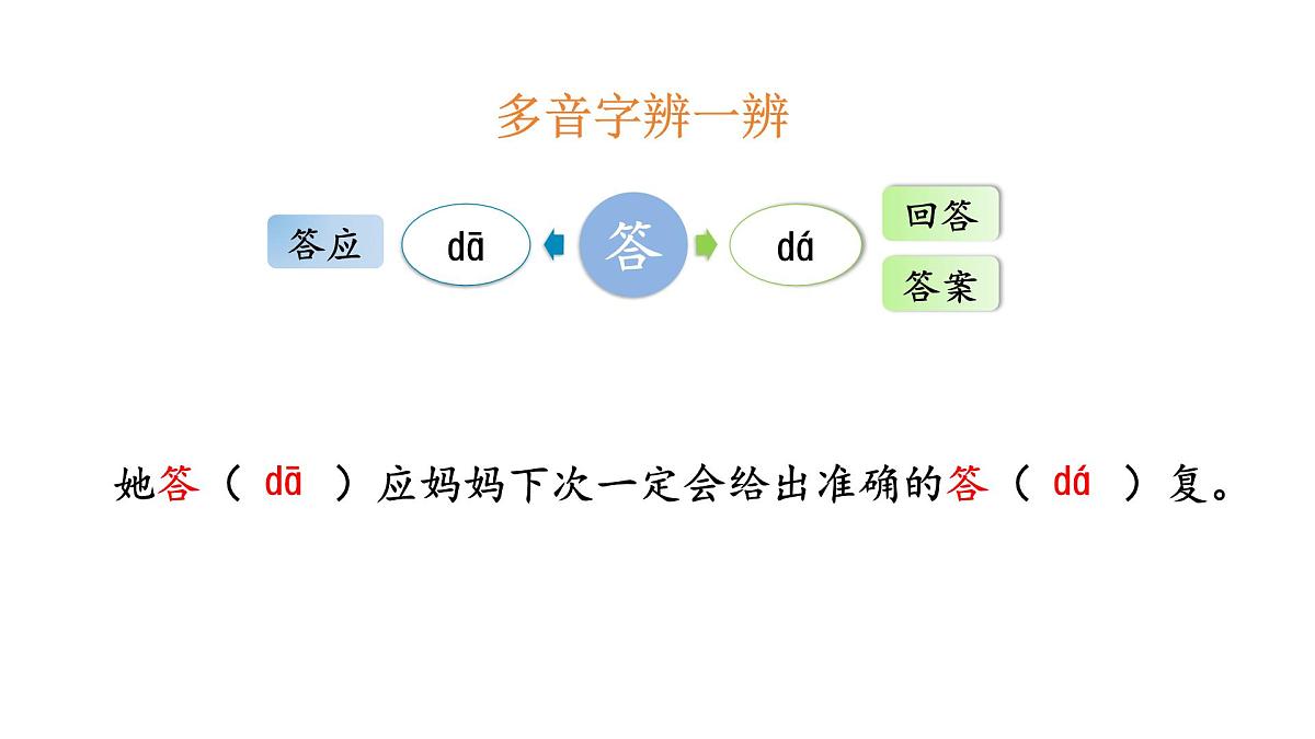 统编版语文三年级上册12.在牛肚子里旅行  课件第6页