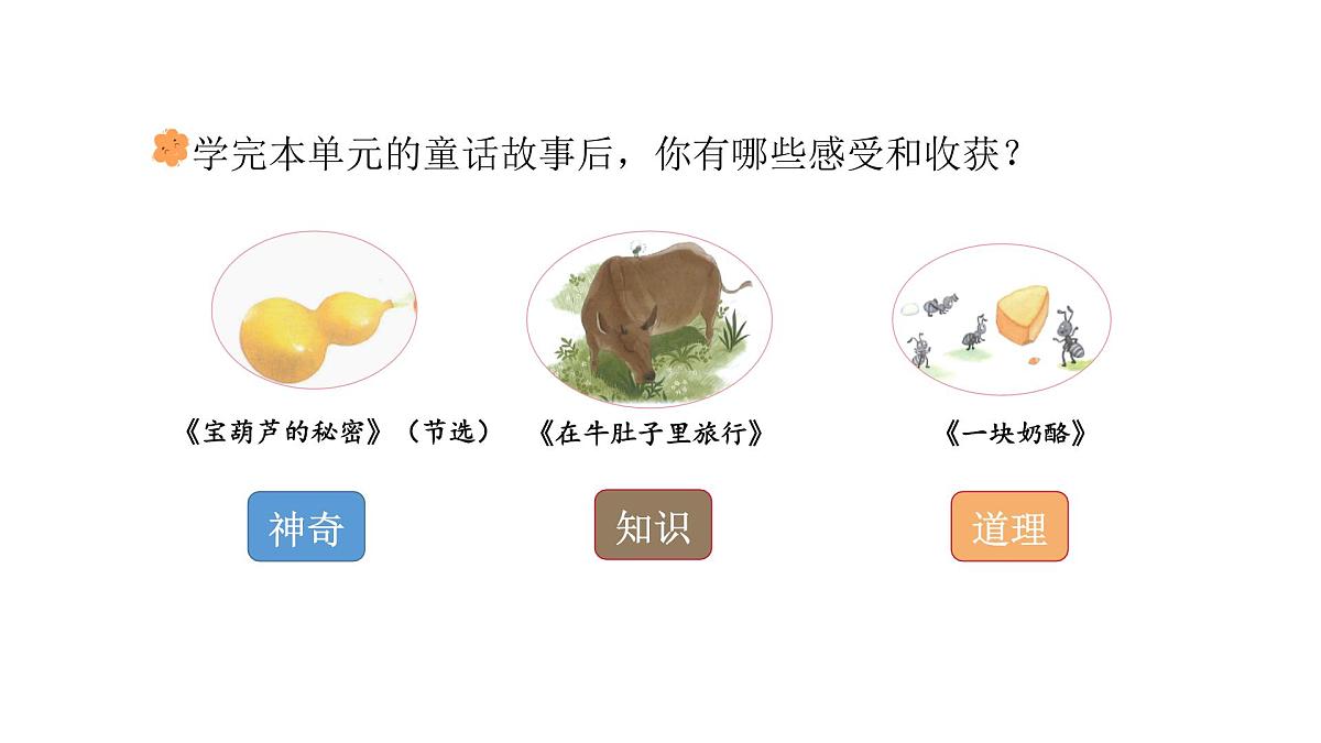 统编版语文三年级上册语文园地四  课件第5页