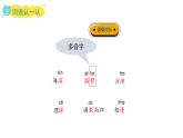 統(tǒng)編版語文三年級(jí)上冊(cè)17.海濱小城  課件