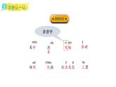 統(tǒng)編版語文三年級上冊21.大自然的聲音  課件