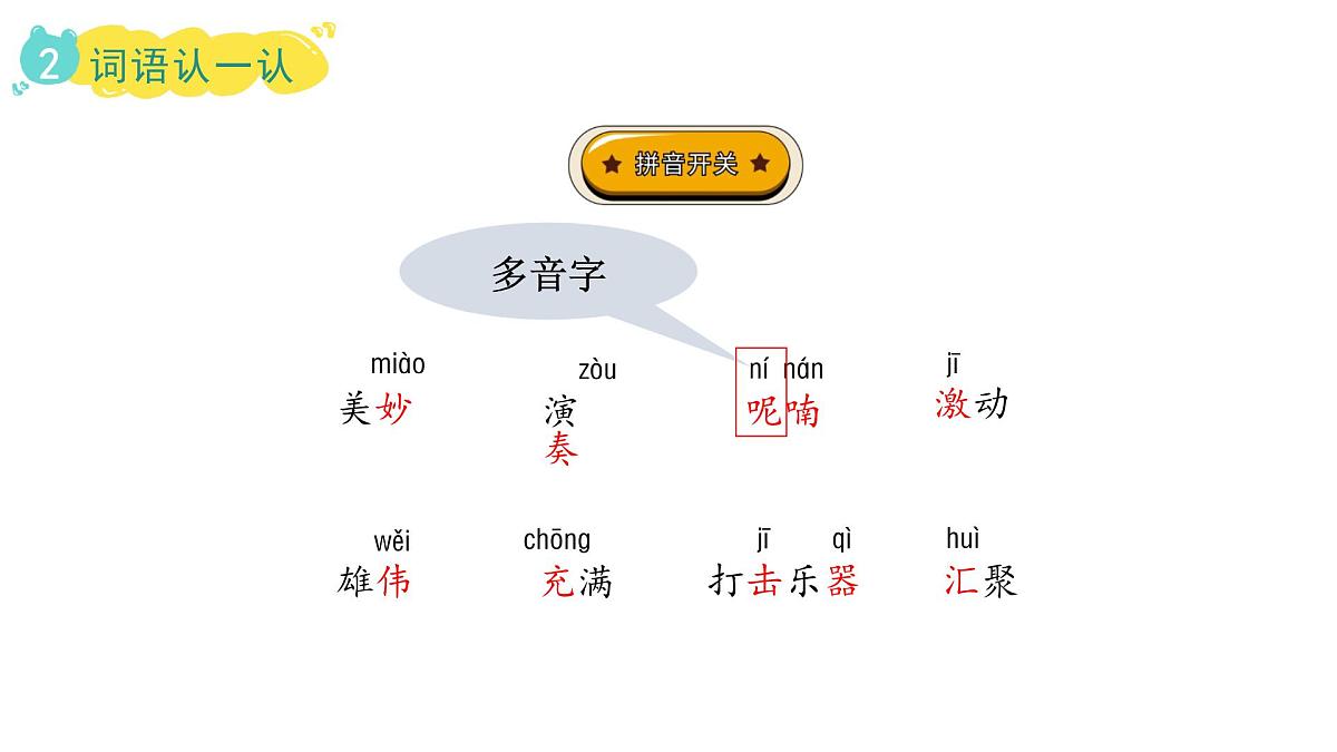 统编版语文三年级上册21.大自然的声音  课件第5页