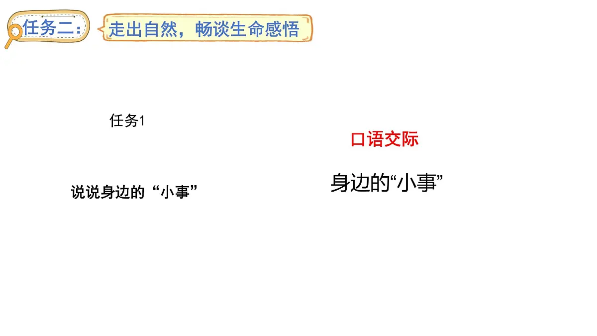 统编版语文三年级上册口语交际：身边的“小事” 课件第1页