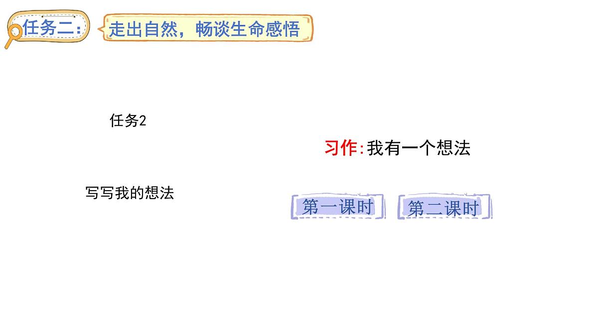 统编版语文三年级上册习作：我有一个想法  课件第1页