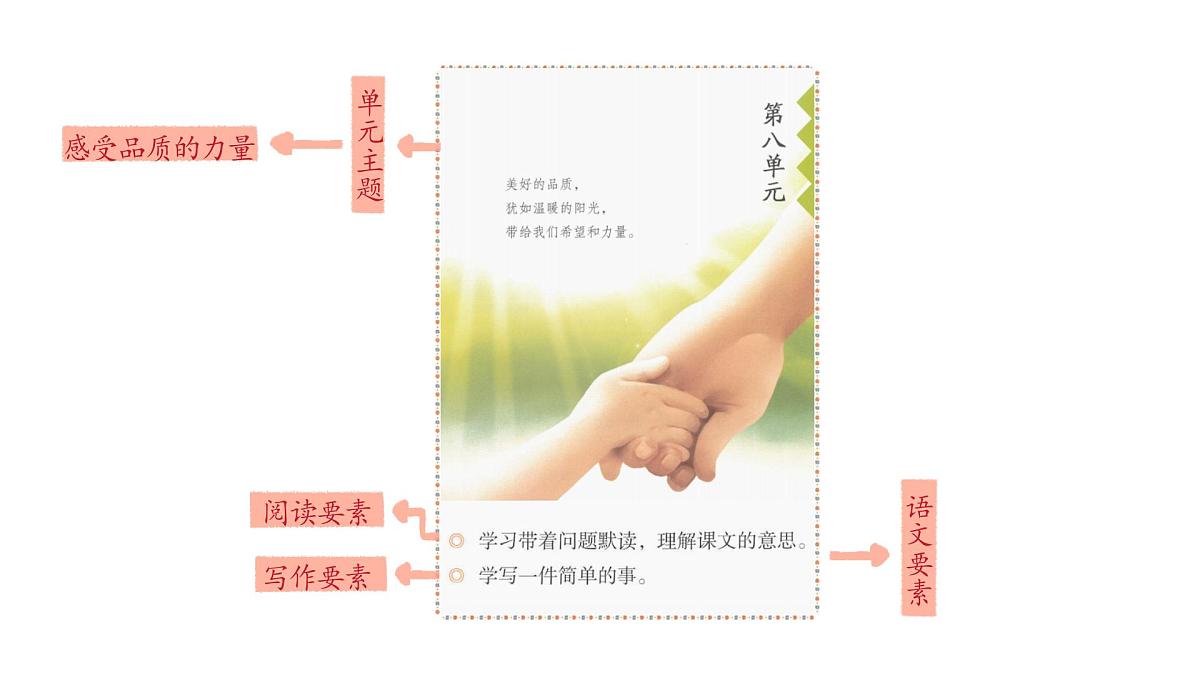 统编版语文三年级上册23.司马光  课件第1页