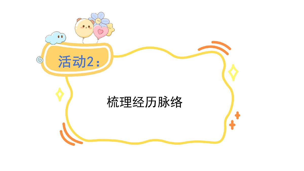 统编版语文三年级上册习作：那次经历真难忘  课件第8页
