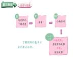 統(tǒng)編版語文三年級上冊8.總也倒不了的老屋  課件