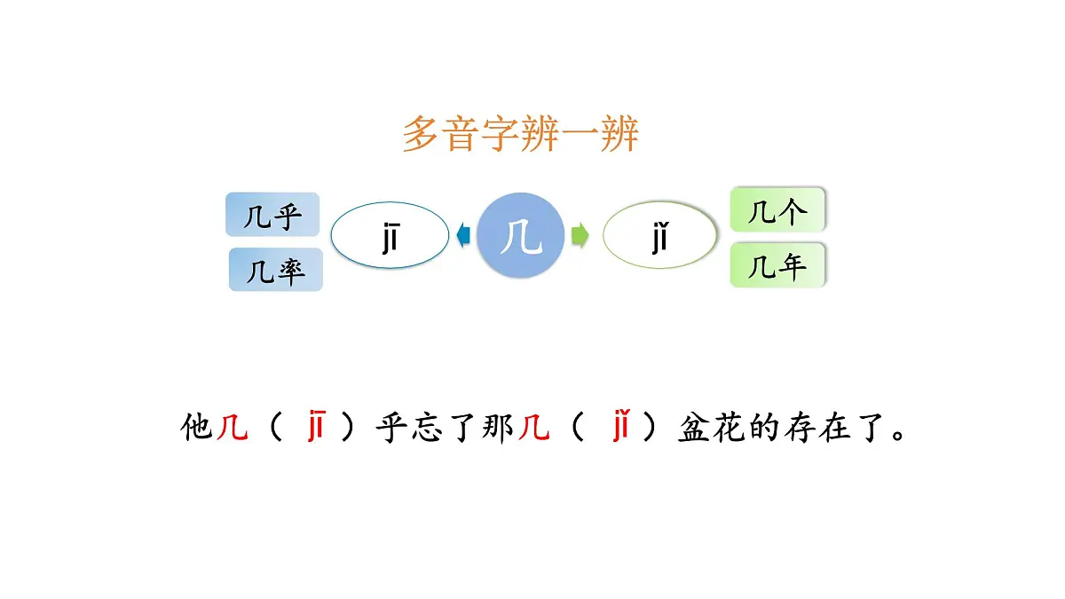 统编版语文三年级上册9.犟龟 课件第6页