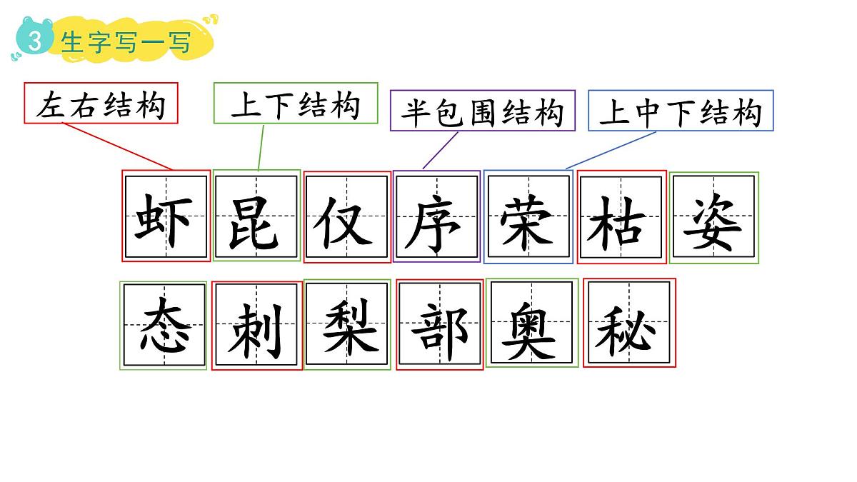 统编版语文三年级上册22.读不完的大书  课件第5页